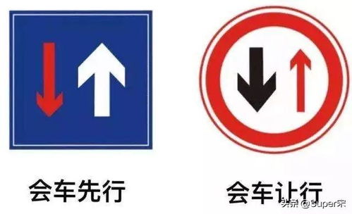 这些交通标志最容易混淆,你能准确分辨出来吗